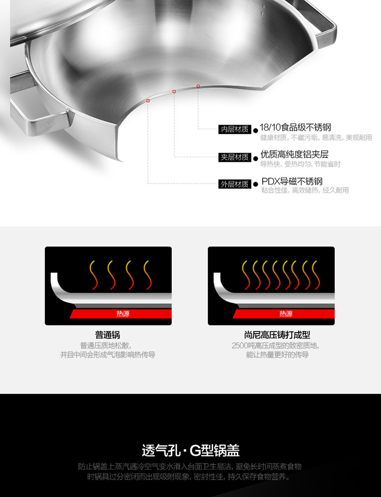 尚尼（Serafinozani）18/10不锈钢中式炒锅 米兰Ⅱ32cm 不沾无油烟