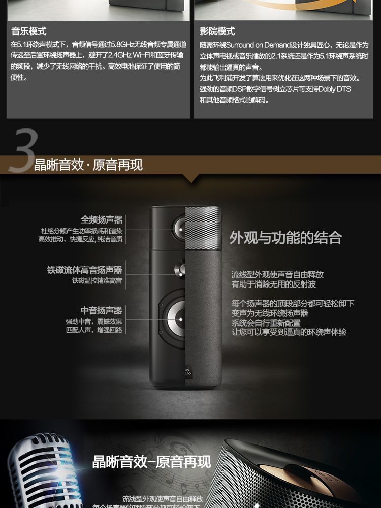 
                                        飞利浦（PHILIPS）E5 音响 音箱 家庭影院 无线蓝牙 Fidelio旗舰                