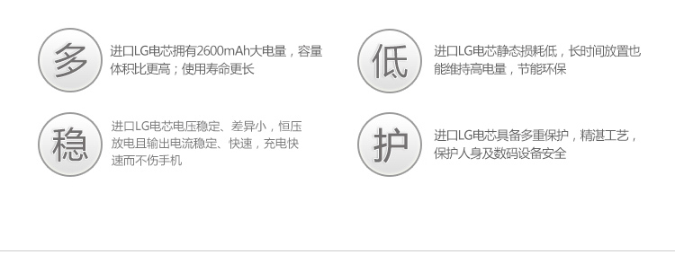 
                                        dostyle SP503便携式移动电源充电宝10400毫安 尊雅白                