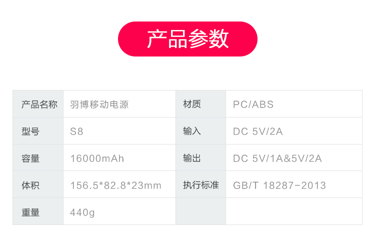 羽博 16000毫安 双USB输出 充电宝/移动电源 白色 通用手机平板