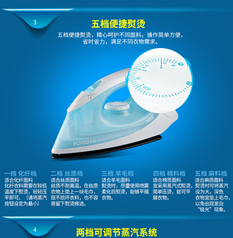 
                                        飞科(FLYCO)FI-9309蒸汽电熨斗 1400W（天空蓝）                