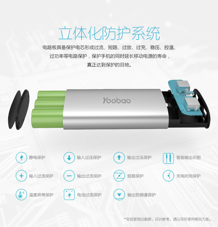 【品质联盟】 羽博 10200毫安 双USB输出 X3 移动电源充电宝 灰色 通用手机平板