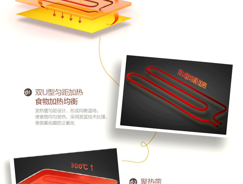 
                                        亨博（hengbo）电烧烤炉 家用电烤炉 双层大号容量烧烤盘烤网配烤碟 多功能无烟不粘烤肉锅 HB-480                