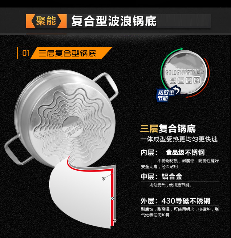 金钥匙（GOLDEN KEY）蒸锅30cm 铁金刚四层不锈钢电磁炉通用蒸笼GK-30T8F