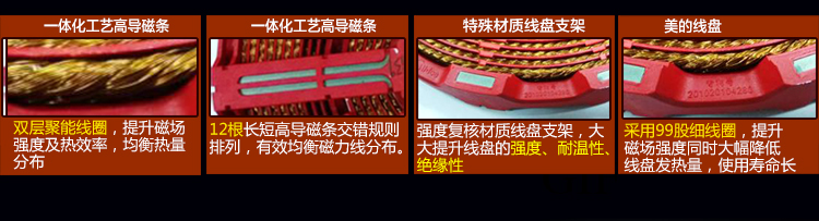 美的（Midea）电磁炉 RH2114 高性能匀火纤薄双滑控触屏（赠品质炒锅+欧式汤锅） 黑色