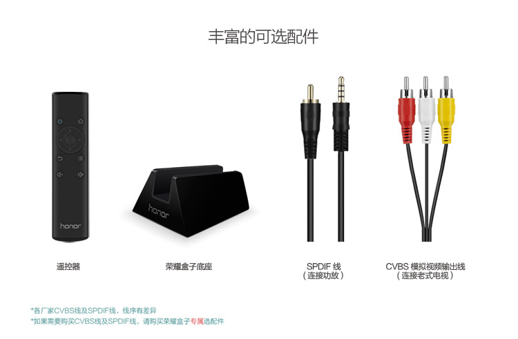 
                    
                                        华为荣耀盒子智能网络电视机顶盒4K高清3D安卓电视盒子 互补式双天线wifi + 网口                