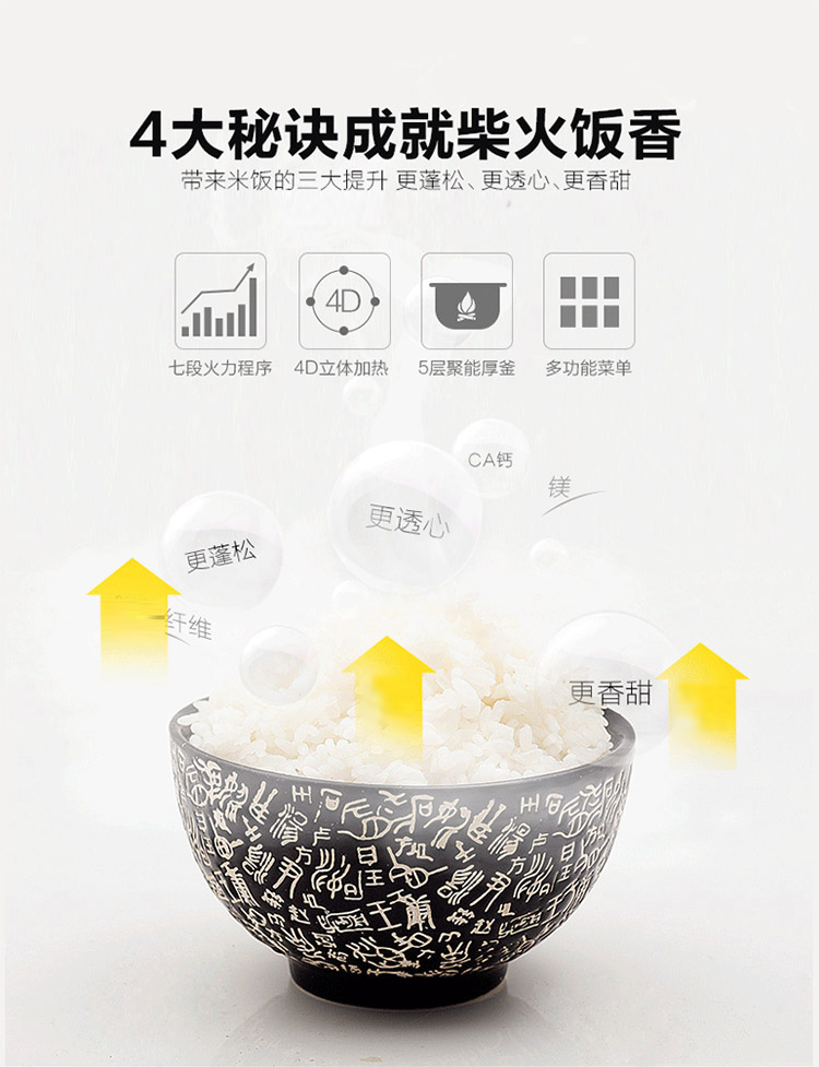 苏泊尔（SUPOR）电饭煲电饭锅 CFXB40FC8033-75 三维立体加热