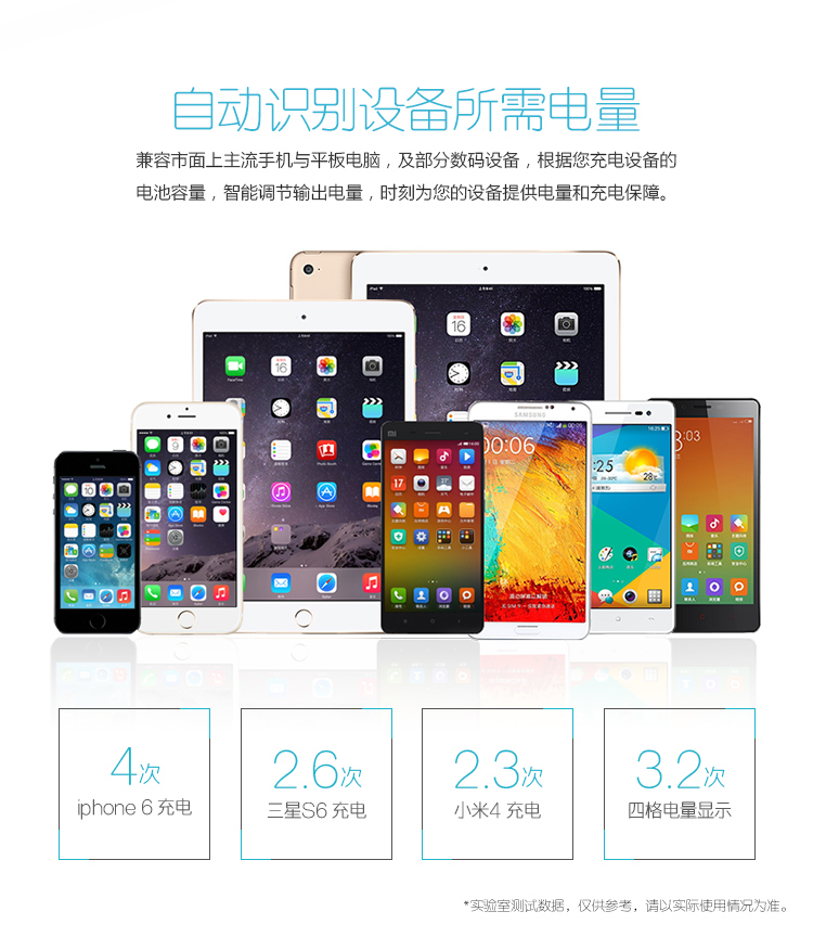 【品质联盟】 羽博 10200毫安 双USB输出 X3 移动电源充电宝 灰色 通用手机平板