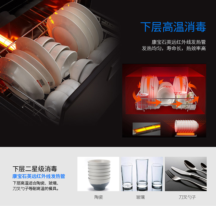 
                                                            康宝（Canbo）消毒柜 嵌入式 紫外线杀菌 家用厨房二星级大容量 碗筷茶杯餐具消毒碗柜XDZ90-E11EC                