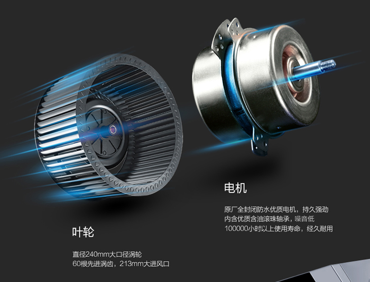 
                                                            海尔（Haier）360°立体拢烟 低噪音侧吸式油烟机 CXW-200-C150                