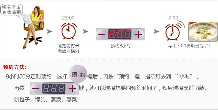 
                                                            美的（Midea）多用途锅多功能电蒸锅电火锅电煮锅电热锅不锈钢三层14.8L智能预约定时SYS28-22                