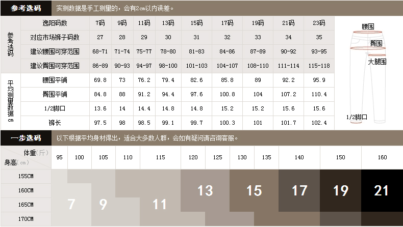 逸阳女裤ESEY弹力舒适中腰休闲裤 显瘦铅笔西裤0949 (黑色) 13码