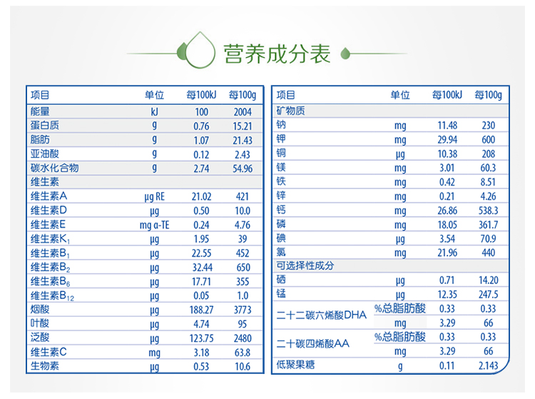 惠氏启赋(wyeth illuma)有机奶粉2段 爱尔兰进口 6-12月较大婴儿配方