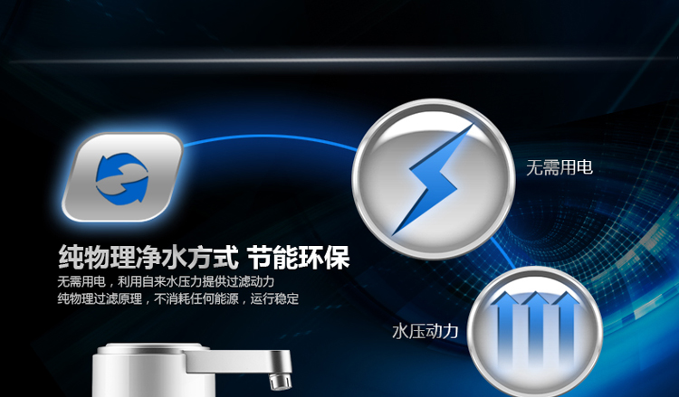 飞利浦（PHILIPS）WP3825 台上式 净水机