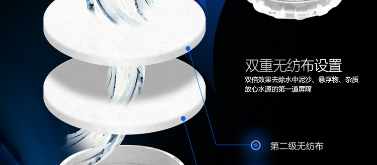 飞利浦（PHILIPS）WP3825 台上式 净水机