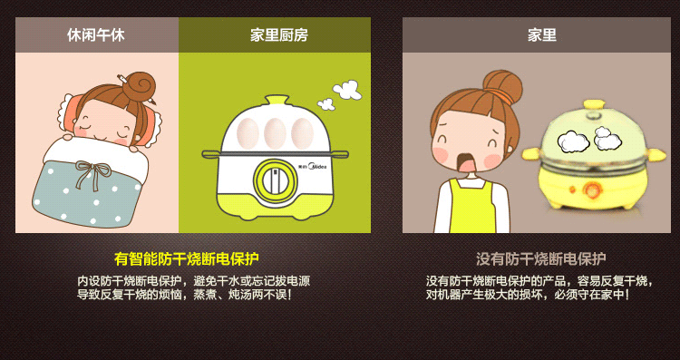 
                                        美的（Midea）煮蛋器SYH18-2A 家用早餐机 多用电蒸锅 智能防干烧                