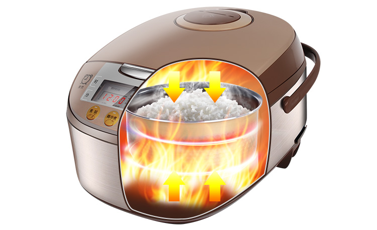 美的（Midea）电饭煲 智能预约定时 5L电饭锅电煮锅FS5017 