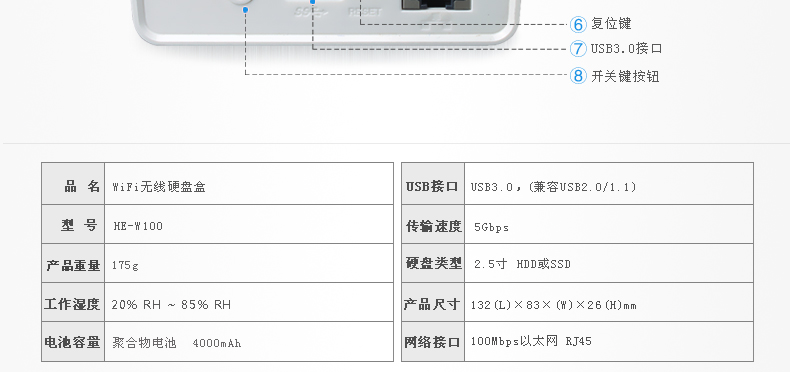 SSK飚王 HE-W100 2.5寸USB3.0 无线储存共享 WiFi移动硬盘盒SATA
