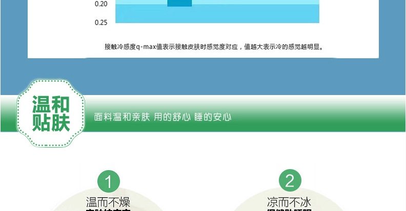 
                                        ASZUNE/艾苏恩 亲肤竹席凉席 竹凉席1.8米1.5米 双面折叠 竹席子 1.0M 3.3英尺 床                