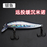 亿智谷（Ewitgo）米诺路亚饵银鱼刀远投缓沉沉水淡水海钓通杀翘嘴鲈鱼通用假饵鱼饵 银鱼 7克 实拍图
