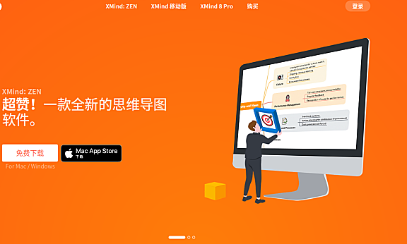 [Windows] Xmind 8 Update 8 & MindManager 2019 破解版 