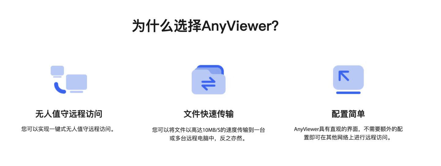 AnyViewer for Win v4.0.0 Windows远程桌面软件 免费兑换码