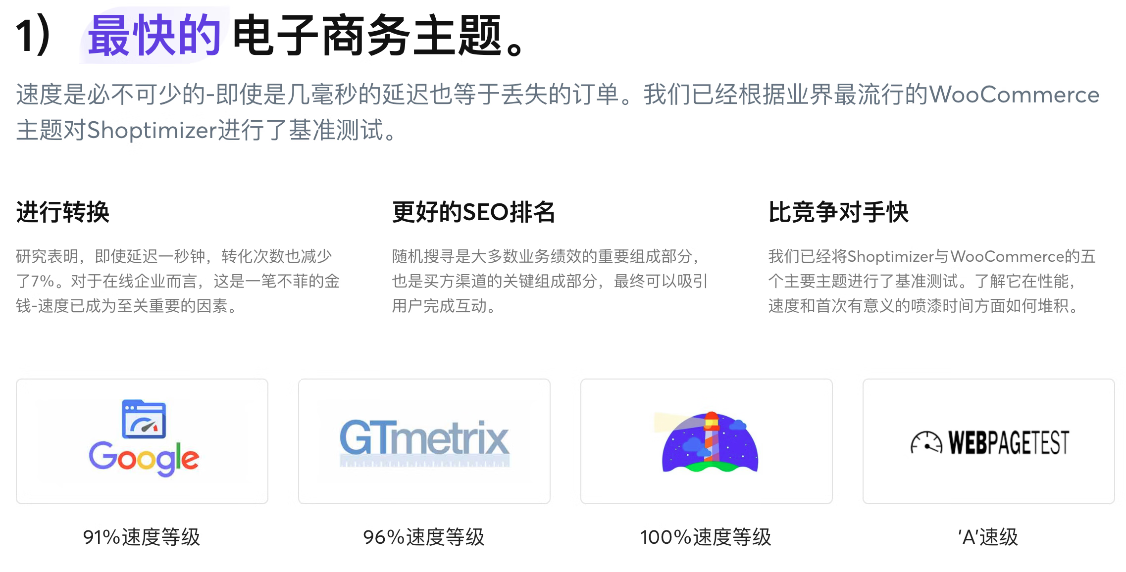 Shoptimizer - 第1张 Shoptimizer - 第1张
