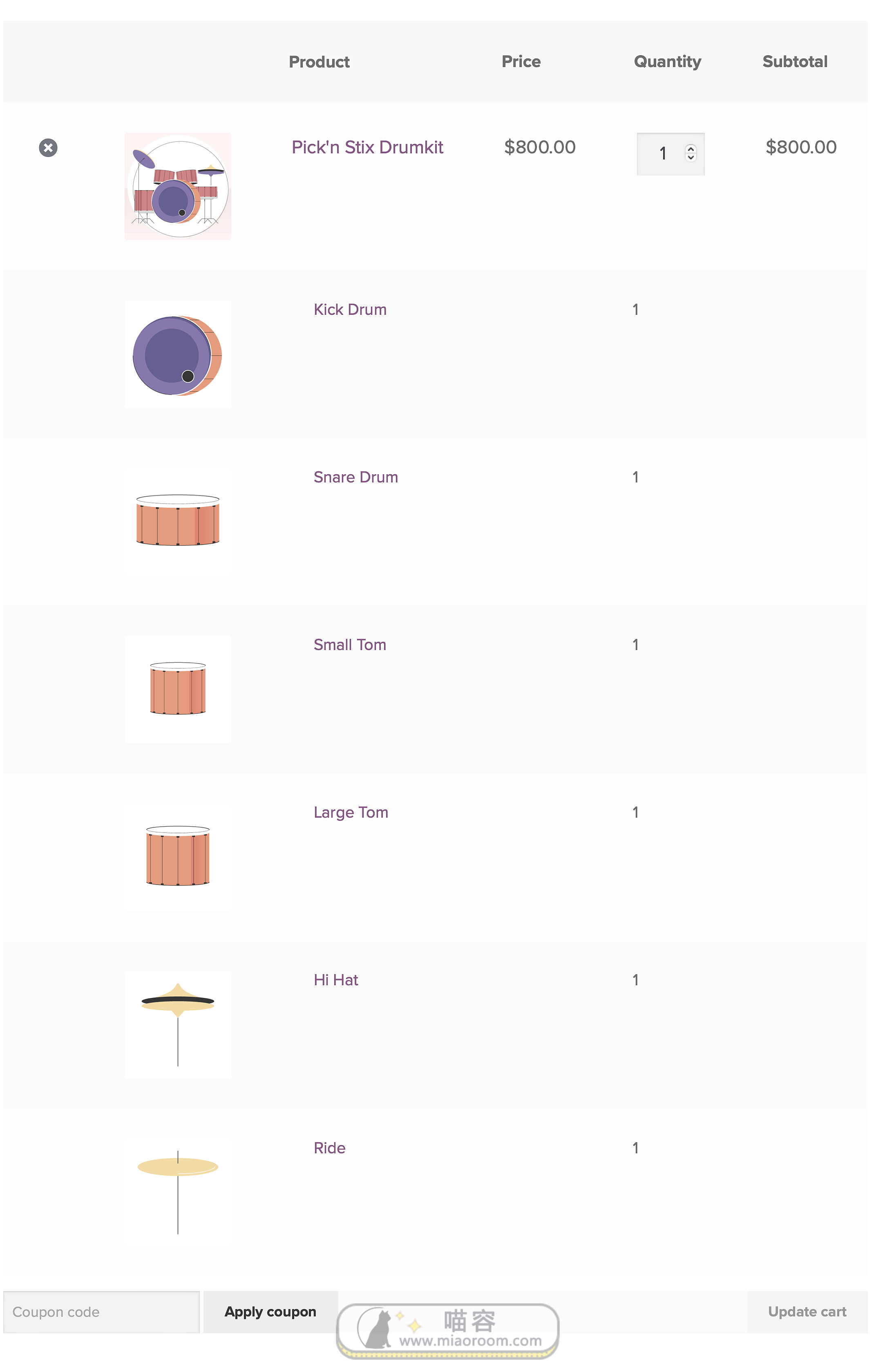WooCommerce Product Bundles - 第2张
