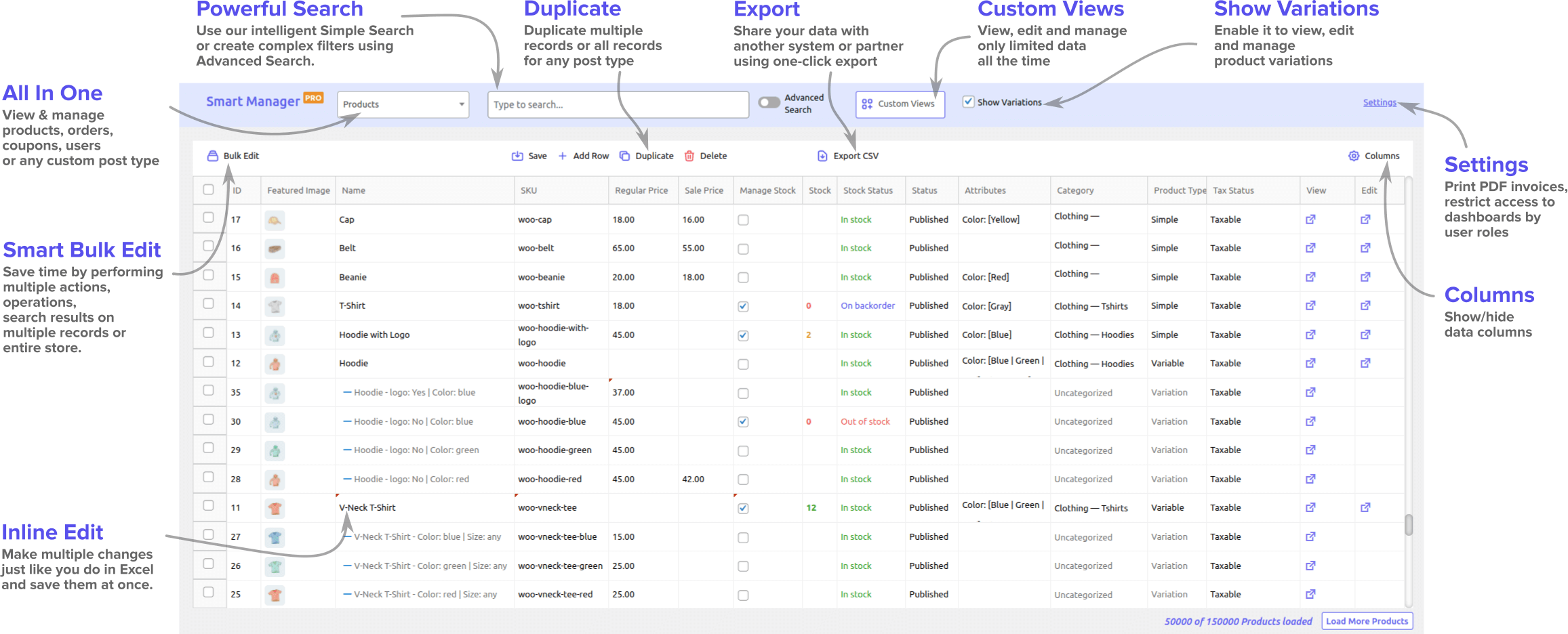 WooCommerce Smart Manager Pro - 第2张
