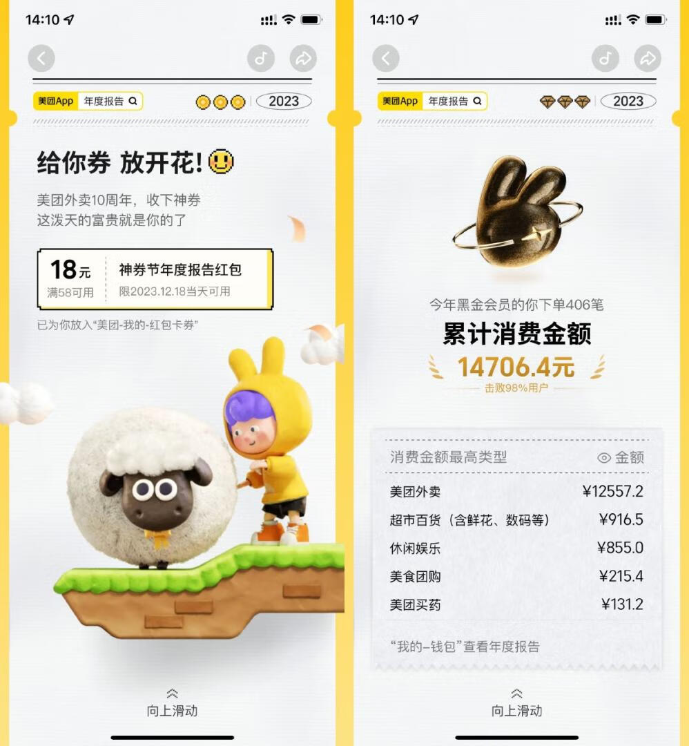 美团查看年度报告领满减红包插图羊毛日报