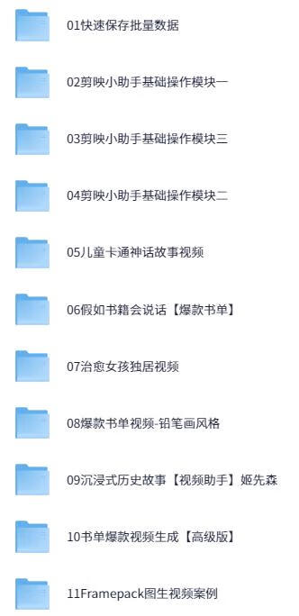 图片[2]-COZE工作流模板大放送：100+款模板，让你的内容创作效率提升10倍！