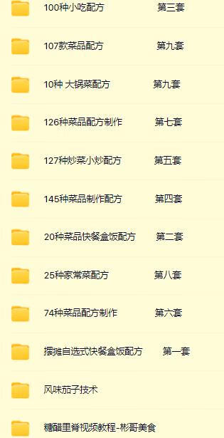 700种中式快餐技术配方大锅菜盒饭炒菜外卖配方各种食材调料配比