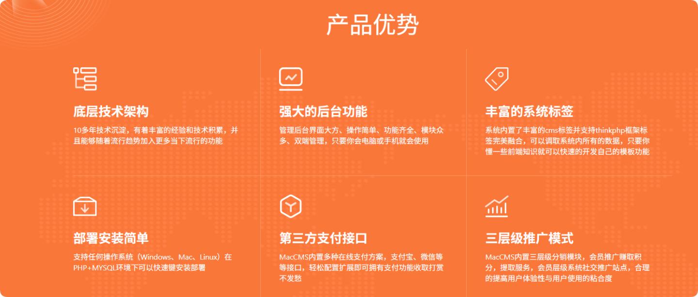 图片[5]-maccmspro苹果CMS影视系统源码 开源可二开-小昂裕的百宝库