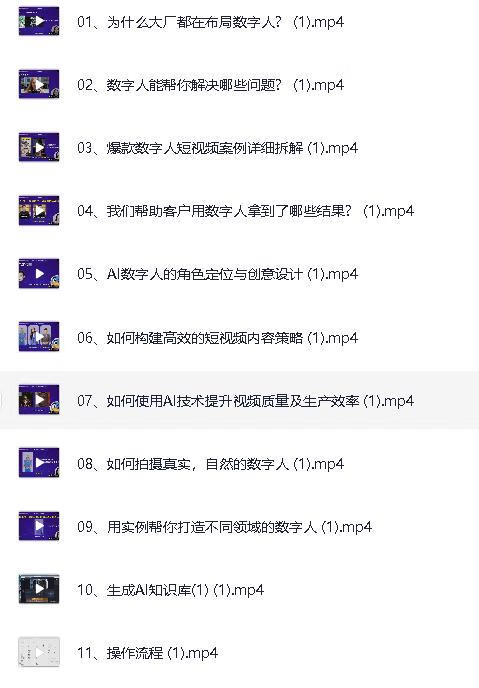 AI数字人制作与实战课程,助你从零基础小白到AI数字人大神 AI数字人制作与实战课程,助你从零基础小白到AI数字人大神