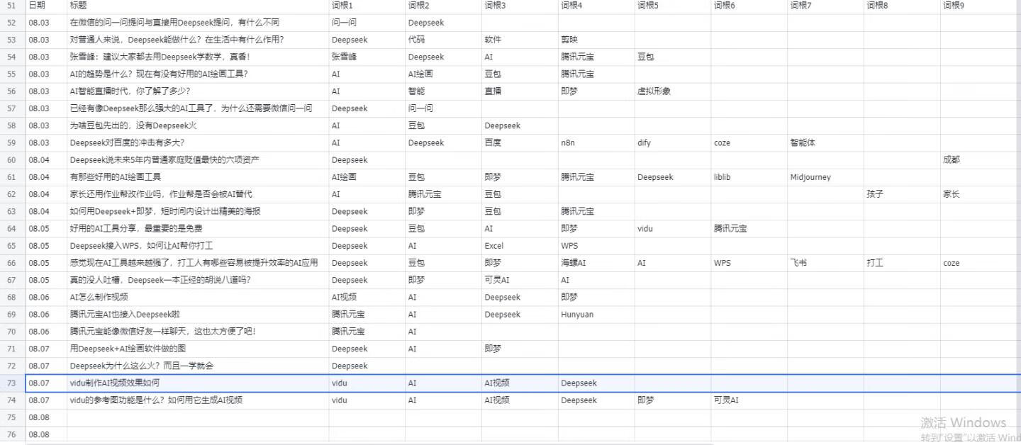 图片[5]-微信问一问SEO搜索玩法-轻创可行社