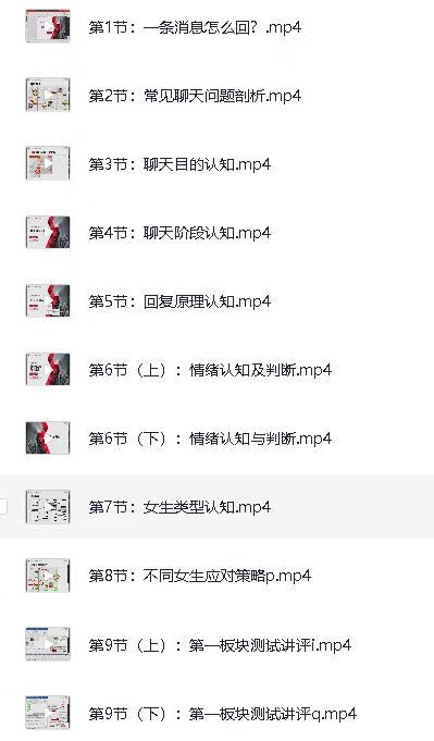 图片[2]-99%的人都不知道的恋爱沟通法则，让你快速提升吸引力，轻松告别单身。