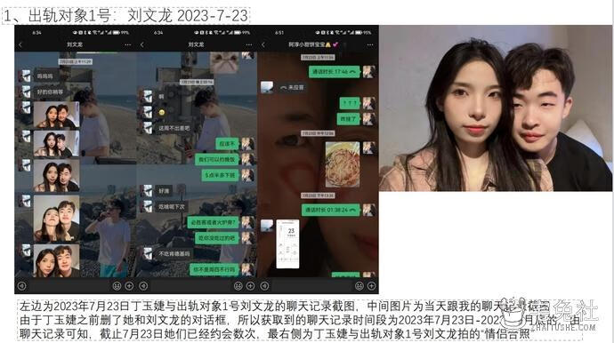 西安外国语大学丁玉婕63页ppt完整版揭露大学女友的混乱生活