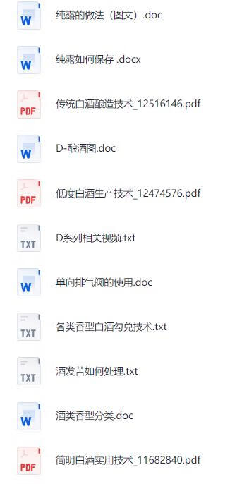 各种酿酒教程 视频+pdf