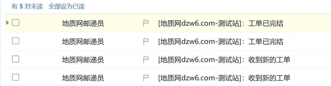 B2主题工单增强优化-新增完结和邮件通知