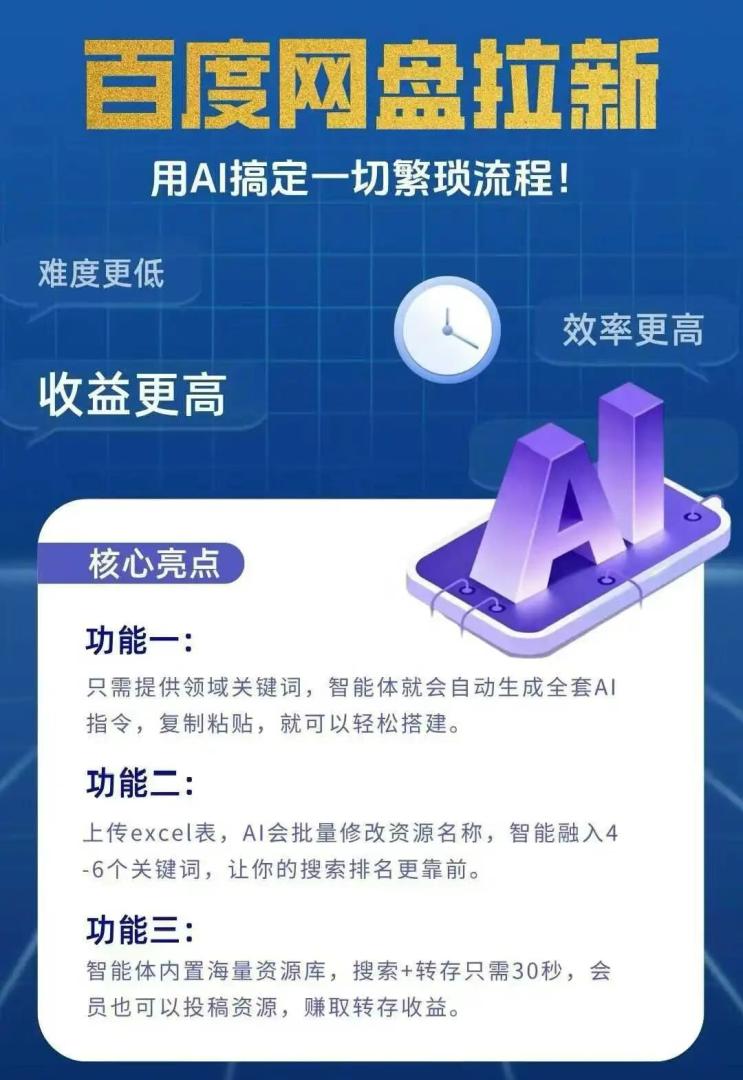 图片[10]-真香！我用AI做百度智能体拉新项目，7天赚了1900元，拆解详细操作流程 - 87副业网-87副业网