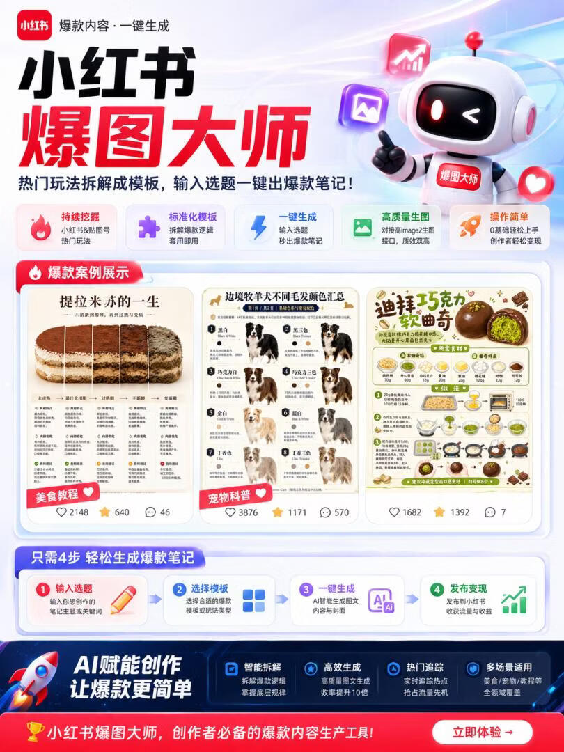 图片[9]-小红书爆图大师！1分钟复刻小红书+贴图号热门笔记，自媒体人必备神器 - 87副业网-87副业网