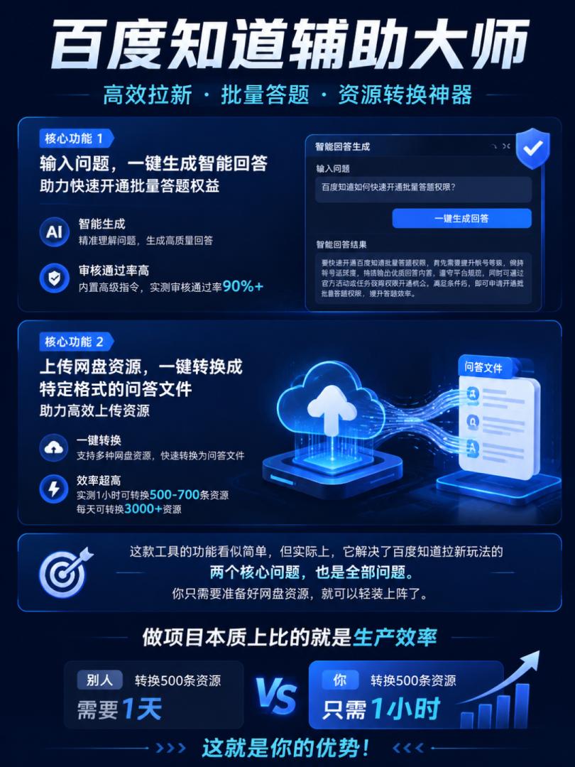 图片[15]-百度知道拉新玩法，新手日赚300+，又一个躺赚项目，全程只需傻瓜式操作 - 87副业网-87副业网