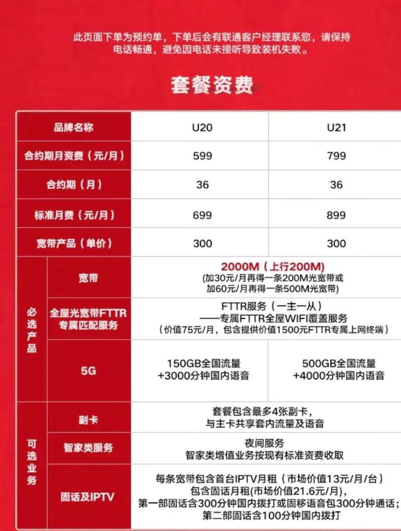北京中国联通推广2000M宽带：单月资费不便宜 网速飞快