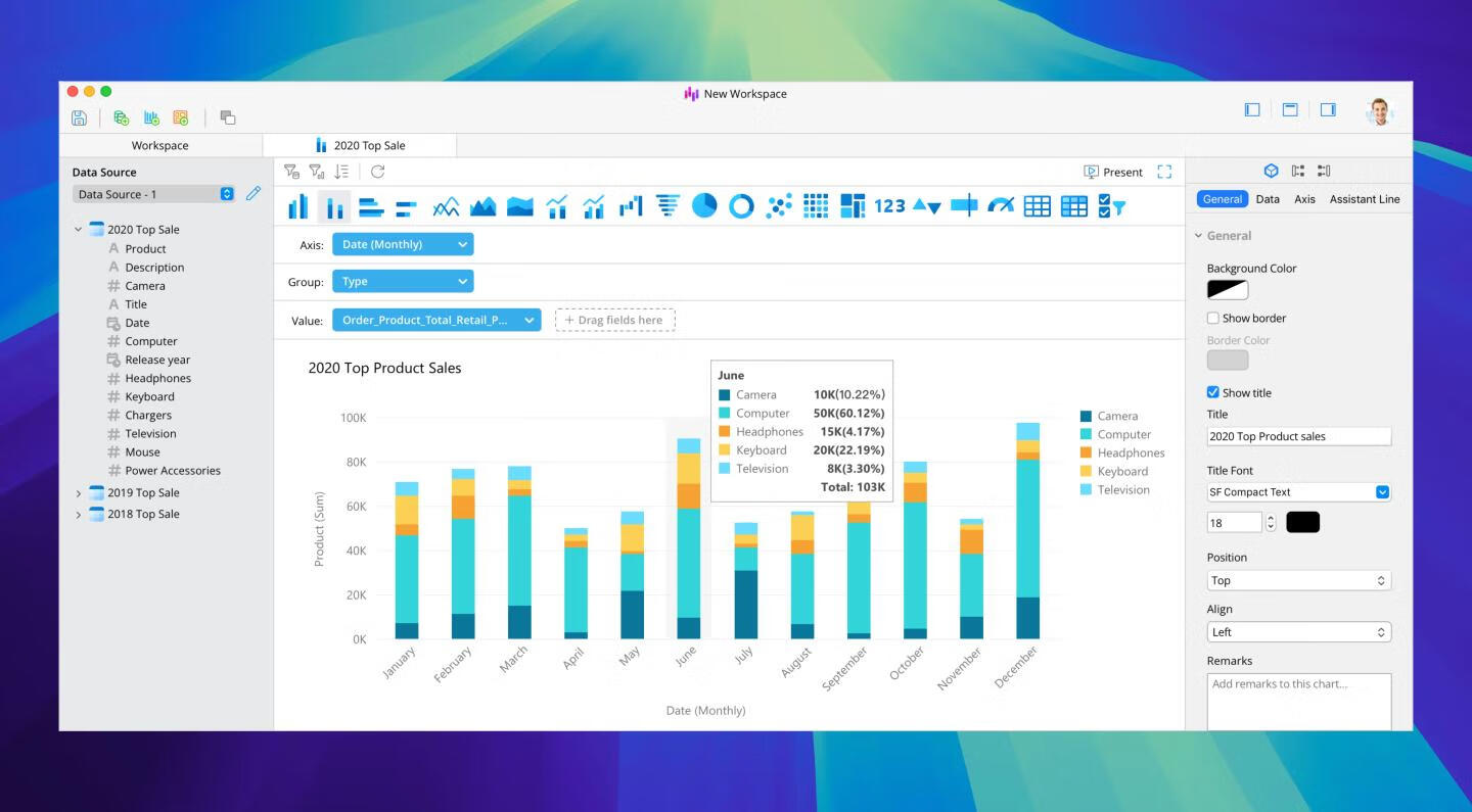 Navicat BI for Mac v2.0.10 数据可视化工具