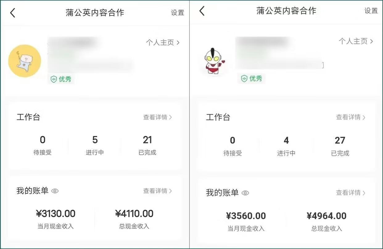 图片[1]-小红书生僻字项目，用AI工具批量生产内容，一单赚200元 - 87副业网-87副业网