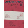 

Landscape感悟
