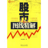 

股市图线精解新