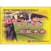 

煤矿井下避灾图解手册
