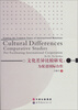 

文化差异比较研究：为促进国际合作