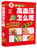 

高血压怎么吃随身查